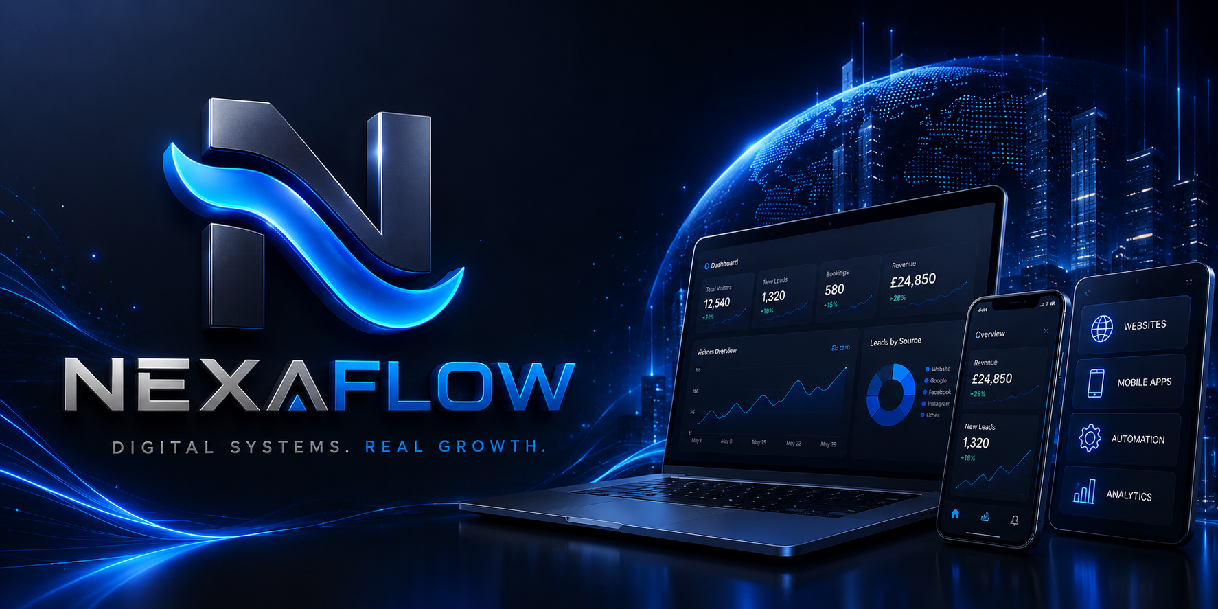 NexaFlow digital platform shown on laptop and mobile devices